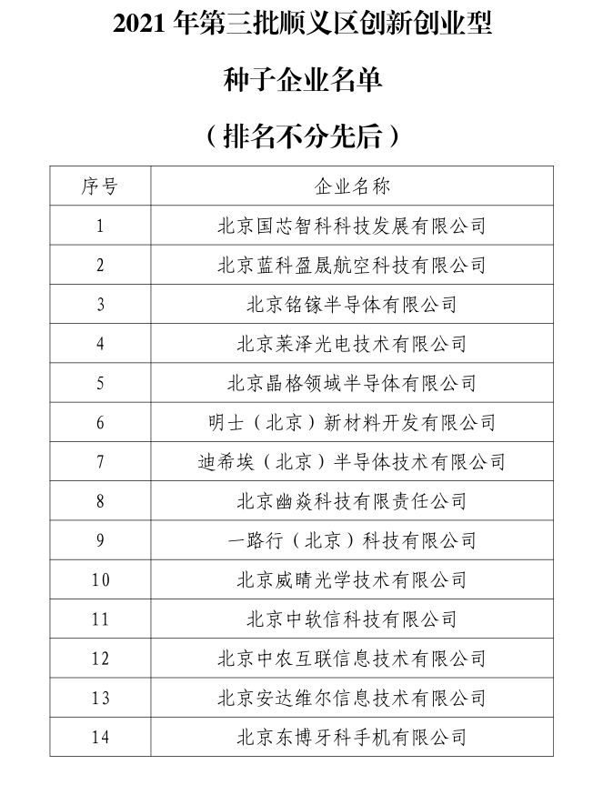 2121�Ƿ���(�й���)�����ٷ���վ