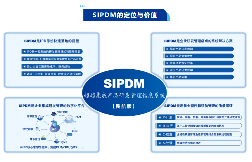 2121�Ƿ���(�й���)�����ٷ���վ