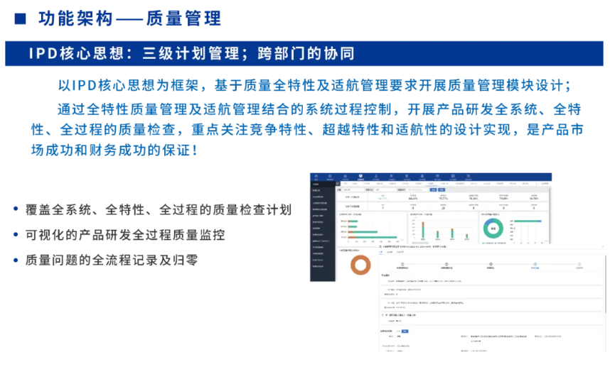 2121�Ƿ���(�й���)�����ٷ���վ