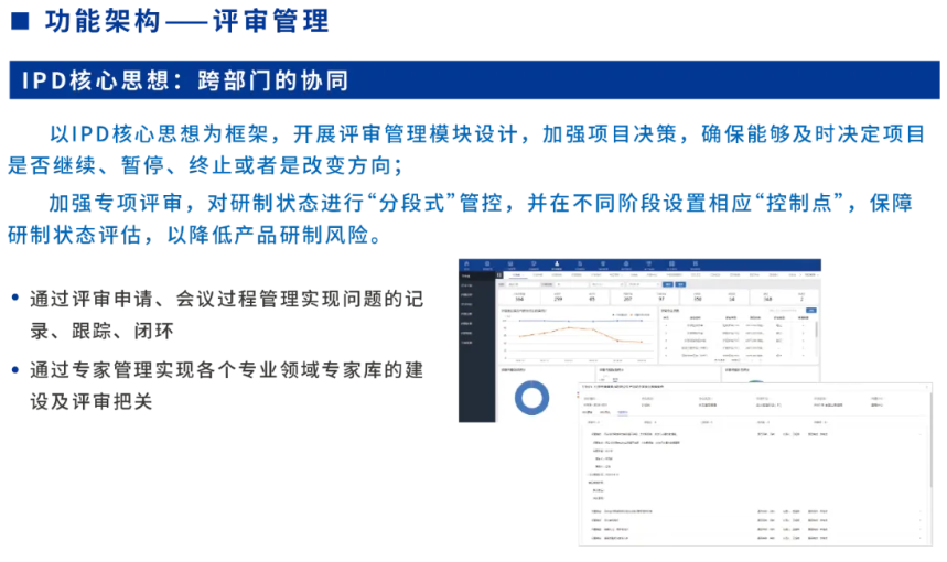 2121�Ƿ���(�й���)�����ٷ���վ