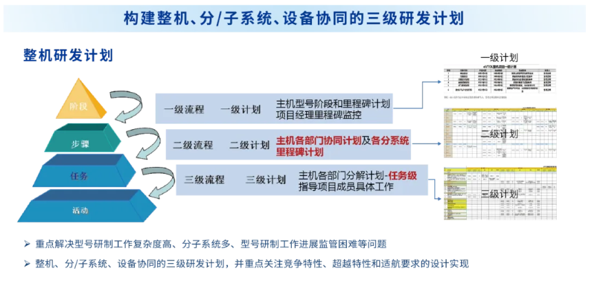 2121�Ƿ���(�й���)�����ٷ���վ