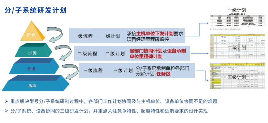 2121�Ƿ���(�й���)�����ٷ���վ