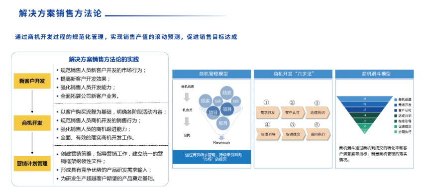 2121�Ƿ���(�й���)�����ٷ���վ