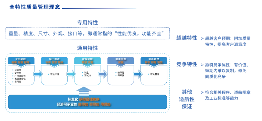 2121�Ƿ���(�й���)�����ٷ���վ