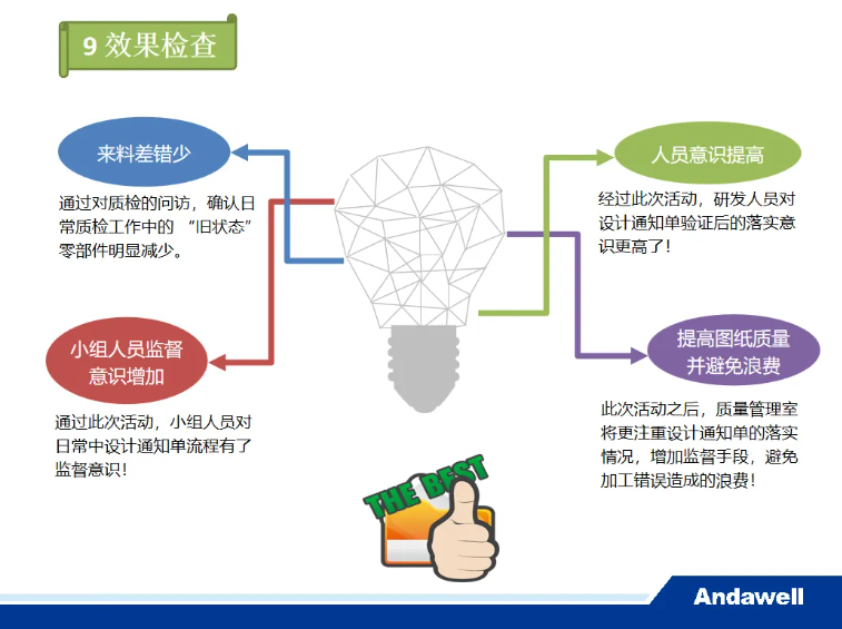 2121�Ƿ���(�й���)�����ٷ���վ