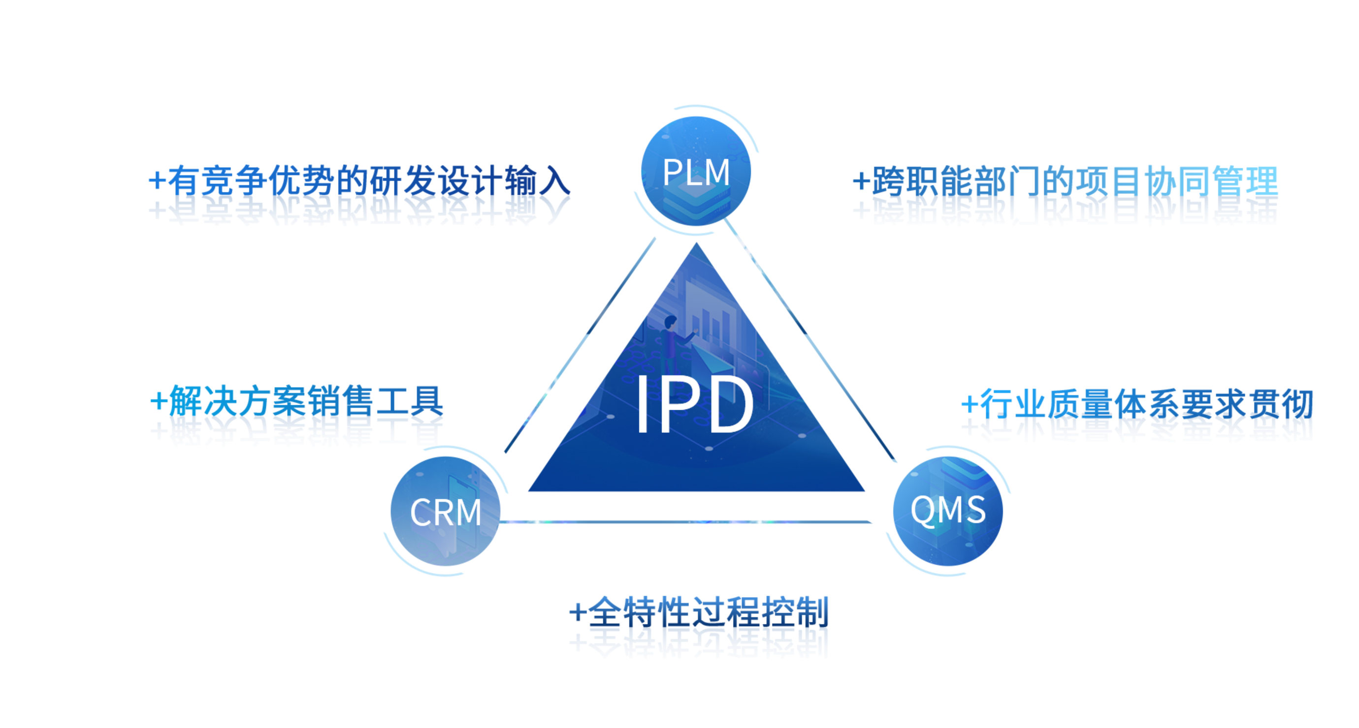 2121�Ƿ���(�й���)�����ٷ���վ